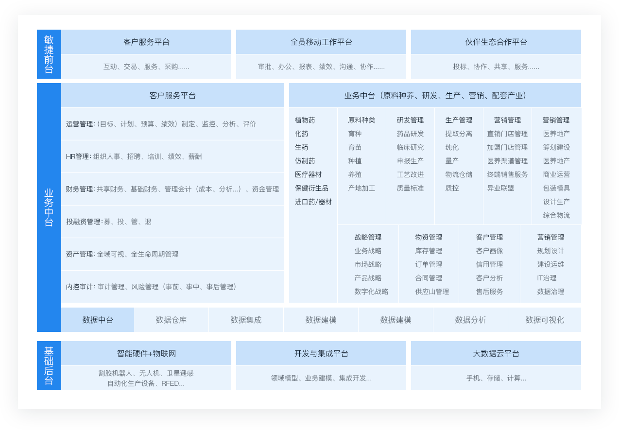 医药大智慧.png